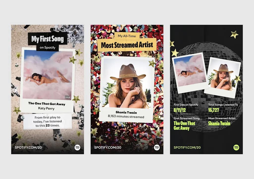 Spotify’s new Wrapped-style recap takes you way down your own sonic memory lane